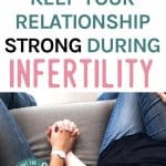 Couple holding hands with overlay text, How to Keep Your Relationship Strong During Infertility