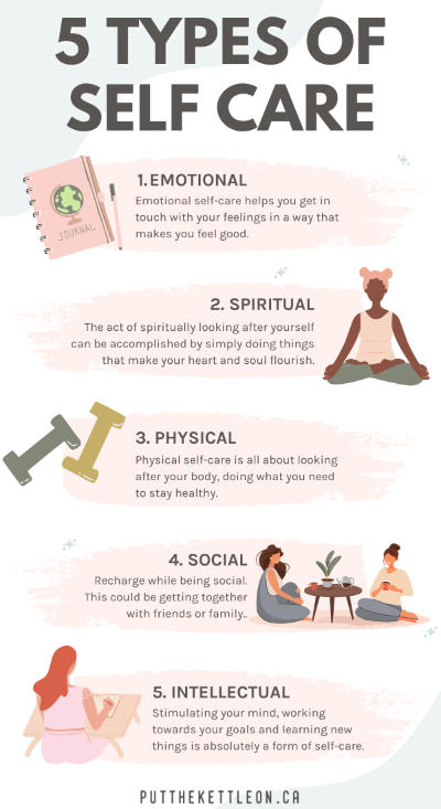 Embracing Holistic Self-Care: 8 Types of Self-Care for Lasting